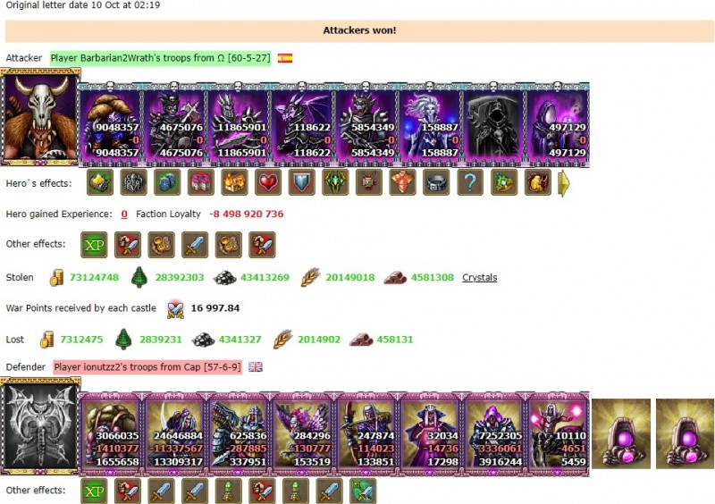 Battle Report Snip