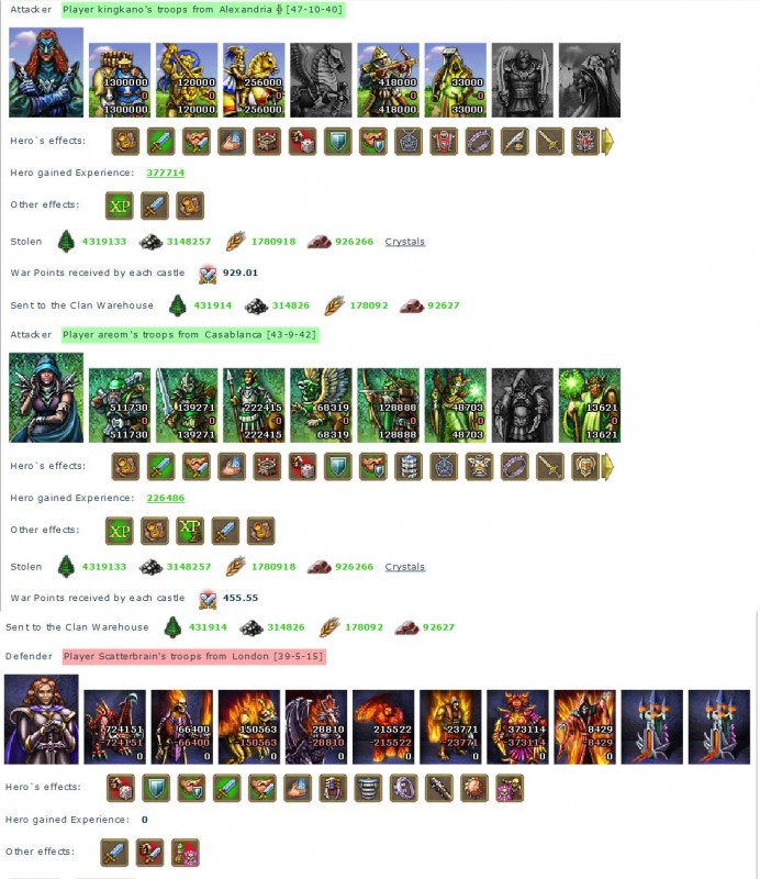 Kingkano and Areom vs Scatterbrain